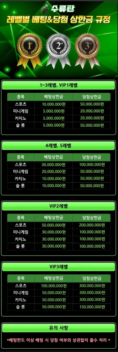 토지노수류탄가입코드 보증금 100억 가입코드A77