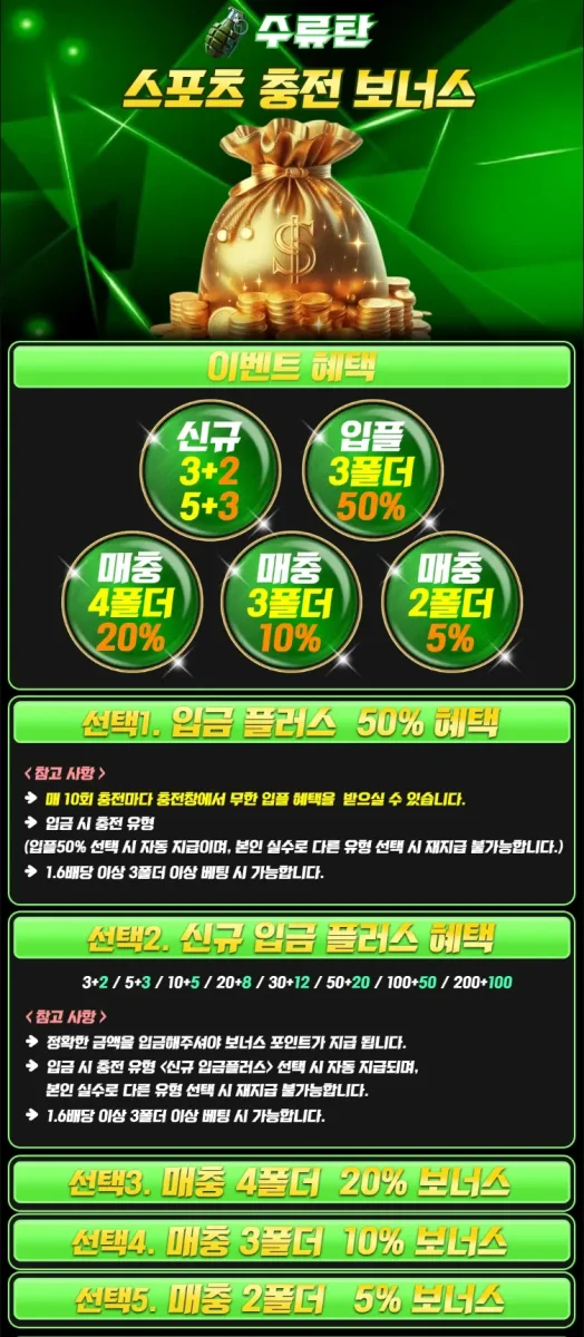 토지노수류탄